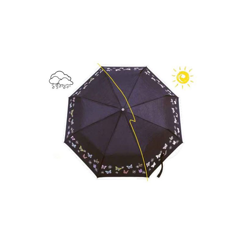 Parapluie pliant femme qui change de couleur