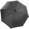 Grand parapluie canne noir tempête