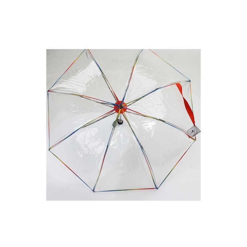Parapluie pliant transparent liseré multicolore