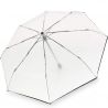 Parapluie pliable transparent automatique Knirps