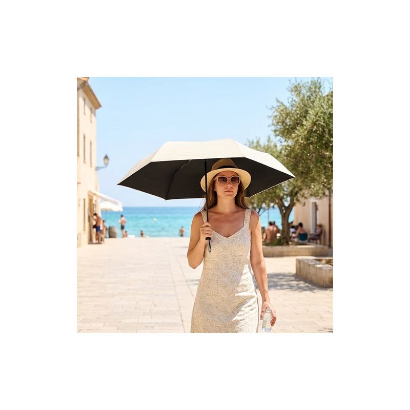 Parapluie ombrelle de pocheanti uv