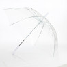 Parapluie transparent ouverture automatique