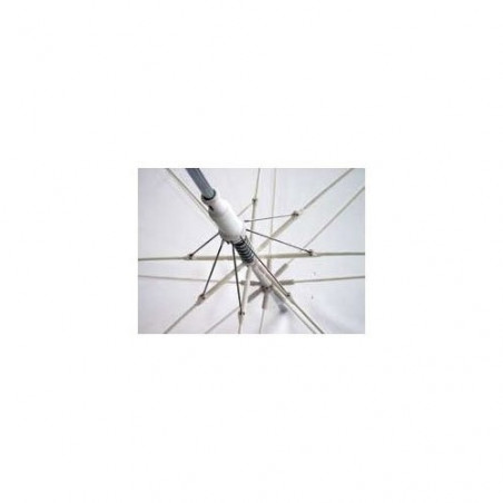 Parapluie transparent tempête