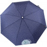 petit parapluie pliable écologique bleu a pois